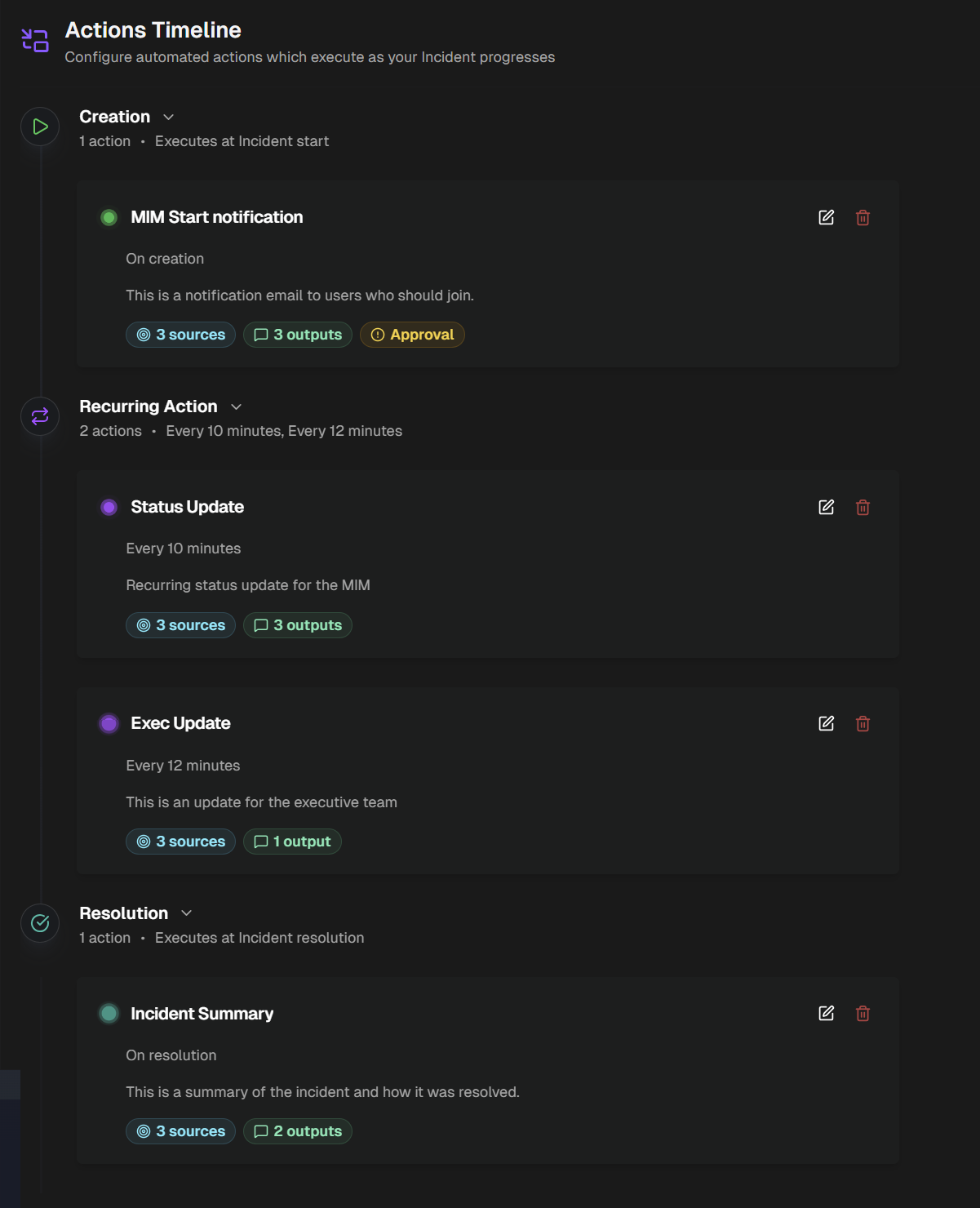 biggy_webapp_mimtimeline.png