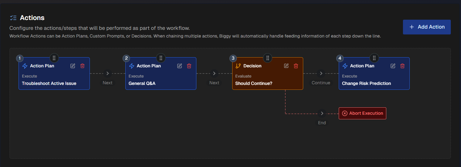 biggy_webapp_actions.png